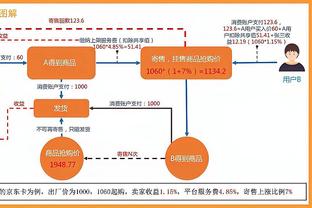 牵一发而动全身！明日火勇大战的结果将直接影响4支球队排名形势